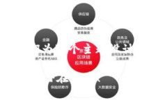 在讨论如何将TP钱包中的USDT出售之前，让我们为