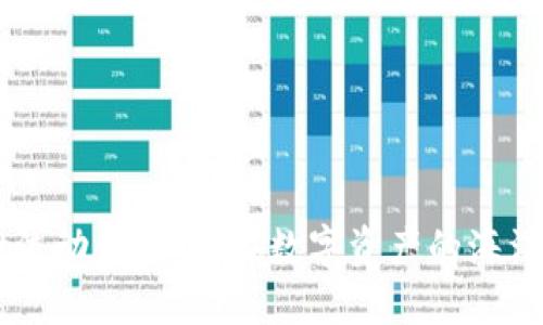 TokenPocket流动性：如何在数字资产的海洋中驾驭浪潮？