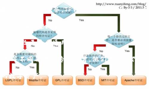 TP钱包（TokenPocket）是一个多链数字钱包，旨在为用户提供便捷、安全的区块链资产管理服务。TP钱包的创始团队由一群经验丰富的区块链技术专家和金融行业专业人士组成。团队的核心成员包括：

1. **谭伟**：TP钱包的创始人之一，他在区块链和金融科技领域有着丰富的经验，曾在多家知名企业任职。

2. **陈伟**：另一位创始人，专注于用户体验和产品设计，致力于将区块链技术推广给更多普通用户。

3. **团队其它成员**：TP钱包的团队还包括来自技术开发、市场营销和社区管理等不同背景的专业人才，他们共同合作，以保证钱包的安全性和用户体验。

TP钱包的目标是提供一个多功能的平台，帮助用户轻松管理、交流和交易他们的数字资产。