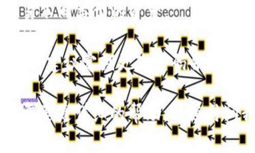要登录TP钱包，您需要输入您的钱包地址和密码。以下是详细的步骤：

步骤一：打开TP钱包应用
在您的手机上找到并打开TP钱包应用。如果您还没有下载，请前往应用商店下载安装。

步骤二：选择登录选项
在TP钱包的主界面，您通常会看到“登录”或“进入钱包”的选项。点击进入。

步骤三：输入钱包地址
在登录页面，系统会提示您输入钱包地址。这是您与TP钱包关联的唯一识别码。请确保地址无误，因为任何小错误都可能导致无法登录。

步骤四：输入密码
在输入钱包地址后，您需要输入与该地址相关联的安全密码。这是保护您资金和信息的重要措施，请保持您的密码安全。

步骤五：确认信息并登录
输入完地址和密码后，请仔细检查信息的准确性。如果正确无误，点击“登录”按钮。

步骤六：成功登录
如果输入的信息正确，您将成功登录TP钱包，可以查看您的资金、交易记录等信息。

常见问题解答

h4忘记密码怎么办？/h4
如果您忘记密码，通常可以通过“恢复钱包”选项找回。您可能需要提供恢复助记词或其他安全信息。

h4如何防止账户被盗？/h4
确保使用复杂的密码，不要与他人分享您的账户信息，并启用2FA（双重验证）等安全设置。

h4支持哪些数字货币？/h4
TP钱包支持多种数字货币，用户可以方便地管理和交易不同类型的资产。

以上是TP钱包登录的基本步骤。为了确保您的资金安全，建议定期更改密码并保持您的应用更新。

希望以上信息对您有所帮助！如果您还有其他问题或需要更详细的帮助，请随时问我。
