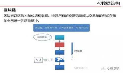 TP钱包风险标志：你知道哪些危险信号吗？