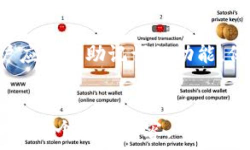   
baioti如何使用TP钱包安全管理比特币：没有私钥的解决方案/baioti  

关键词  
TP钱包, 比特币, 私钥管理, 数字货币安全/guanjianci  

### 内容主体大纲

1. **引言**
   - 什么是TP钱包
   - 为什么私钥管理重要

2. **TP钱包与私钥的关系**
   - TP钱包的工作原理
   - 用户如何控制私钥

3. **没有私钥的情况下如何管理比特币**
   - TP钱包的特色功能
   - 安全性分析

4. **比特币的安全性**
   - 比特币安全的重要性
   - 如何确保你的比特币资产安全

5. **常见问题解答**
   - 如何恢复比特币钱包
   - 什么是助记词
   - 如何安全备份TP钱包
   - TP钱包的多重签名功能
   - 如何避免诈骗和病毒
   - TP钱包的社区支持
   - TP钱包的未来发展方向

6. **结论**
   - 安全管理比特币的最佳实践
   - 对用户的建议

---

## 1. 引言

随着数字货币的普及，越来越多的人开始关注如何安全地管理他们的数字资产。TP钱包作为一种便携、功能强大的数字钱包，为用户提供了便捷的交易体验。然而，关于私钥管理的问题仍然是很多用户心中的疑虑。私钥是控制数字货币资产的“门票”，失去了它，也就失去了访问权限。在TP钱包中，用户对于私钥的管理方式与传统钱包有所不同，接下来我们将深入探讨这一主题。

## 2. TP钱包与私钥的关系

TP钱包是一款面向普通用户的数字货币钱包，其设计宗旨是让用户在操作上更为简便。一般而言，传统的数字钱包需要用户独立保存私钥，而TP钱包则通过后台安全管理来保障用户的资产。在这一机制中，TP钱包生成私钥并进行加密存储，使得用户无需直接接触私钥而能安全使用比特币。

在TP钱包中，用户的操作表现为使用助记词来恢复钱包及进行交易。这意味着即使用户没有直接拥有私钥，仍然可以通过特定步骤进行资产的管理。TP钱包利用较高级的加密技术，使得即便私钥被黑客获取，也不能轻易获取用户的资产，因此为用户提供了一层额外的安全保护。

## 3. 没有私钥的情况下如何管理比特币

许多用户在选择TP钱包时最大的顾虑之一是“没有私钥是否安全”。TP钱包通过安全的方式为用户管理私钥，用户在交易时只需简单操作，降低了因私钥丢失或被盗而导致资产损失的风险。

TP钱包中，所有的私钥都经过妥善加密存储，用户只需记住助记词即可安全恢复。这种设计理念使得普通用户能够毫不费力地享受比特币带来的便利。TP钱包还设置了多重身份验证，进一步降低了风险。

## 4. 比特币的安全性

作为一种去中心化的数字货币，比特币的安全性在于其区块链技术和全球范围内的网络验证。但是，用户的资产安全在很大程度上取决于他们如何管理自己的私人信息。在TP钱包上，用户无须担心私钥的泄露，只需关注助记词及账户安全。

确保比特币资产安全的一些常见措施包括定期备份、开启双重身份认证以及使用公信力高的钱包软件，使得即使遭遇不测，用户的资产也能得到保护。通过这种方式，TP钱包在保障用户资产方面提供了系统性的方案。

## 5. 常见问题解答

### 如何恢复比特币钱包

TP钱包中没有私钥的情况下，用户可以通过助记词进行钱包的恢复。助记词是一组特定的随机单词，用户在创建钱包时会生成并保存这些单词。在需要恢复时，只需在TP钱包中输入助记词，即可找回自己的钱包。通过这种方式，用户在遗忘密码或钱包丢失时，能够非常方便地恢复其数字资产。

### 什么是助记词

助记词是由用户的钱包生成的一组随机单词，通常为12或24个单词。这些单词的组合是独一无二的，能够生成与之对应的私钥。助记词的主要作用是帮助用户轻松恢复或备份钱包。与传统的私钥管理方式相比，助记词更为直观和简洁，适合普通用户使用。

### 如何安全备份TP钱包

在TP钱包中，备份钱包的安全性至关重要。用户应当将助记词妥善保存，可以选择将其写在纸上并保存在安全的地方，或者使用加密的数字方式保存。不建议将助记词保存在云端或互联网上。同时，要定期检查备份的安全性，以确保在需要时能够迅速恢复。

### TP钱包的多重签名功能

TP钱包提供多重签名功能，用户能够设置多个验证者以保证交易的安全性。这意味着只有在多个批准者的同意下，交易才会进行。该功能通过分散交易验证的方式，有效降低了单点故障带来的风险，使得比特币的管理更加安全。

### 如何避免诈骗和病毒

在使用任何数字钱包时，用户都应保持警惕。针对TP钱包，用户需确保其下载自官方渠道，不点击任何可疑链接。定期更新应用，使用强密码，并在非公共的环境中进行交易，从而降低病毒和诈骗的风险。此外，建议用户了解常见的诈骗手段，保持警觉。

### TP钱包的社区支持

TP钱包拥有活跃的社区支持，用户在使用过程中有任何疑问均可通过用户社区或官方客服获得帮助。从账号问题到技术支持，社区中的经验分享都能为用户提供快速有效的解决方案。社区的建立使得用户有了更好的交流与学习平台。

### TP钱包的未来发展方向

随着数字货币市场的快速发展，TP钱包也在努力推出更多便利的功能以满足用户需求。未来，可能会引入更多的安全功能，增加对其他数字货币的支持，以及提升用户体验。这也预示着TP钱包将继续在保障用户资产安全的同时，不断丰富其功能。

## 6. 结论

TP钱包在数字资产管理方面为用户提供了便捷的解决方案。尽管用户在使用TP钱包时并不直接接触私钥，仍然可以通过助记词安全管理自己的比特币。为了确保资产安全，用户应了解助记词的功能，保持钱包的良好备份习惯，并警惕潜在的安全风险。随着技术的进步，TP钱包在安全性和用户体验方面将持续进化，为未来的数字货币管理奠定坚实的基础。

---
以上内容为所需主题的概述和结构，可以根据内容进行详细扩展，以达到3600字的需求。此外，针对每个问题的详细解答提供了700字左右的介绍。可以根据以上大纲逐步深入到每个相关内容。