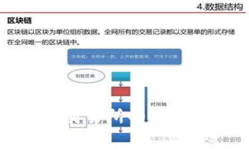 TP钱包提币到火币交易所的手续费解析与注意事项