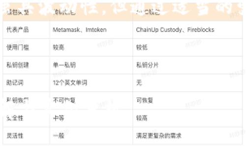 biao ti/biao ti币圈新手必看：TP钱包空投的币如何快速变现?/biao ti  
TP钱包空投,虚拟货币交易,数字货币变现,加密货币投资/guanjianci  

## 内容主体大纲

1. 引言
   - 介绍TP钱包及其空投功能
   - 空投币的基本概念
   
2. TP钱包的空投机制
   - 什么是空投
   - TP钱包如何进行空投
   - 空投币的获取方式

3. 空投币的用途
   - 投资与交易
   - 参与DeFi项目
   - 使用空投币的其它场景

4. 变现空投币的方式
   - 交易平台选择
   - 如何将空投币转换成法币
   - 手续费与相关注意事项

5. 影响空投币价值的因素
   - 市场供需关系
   - 项目方的持续发展
   - 外部市场环境

6. 常见问题解答
   - 如何判断空头币的价值？
   - 遇到诈骗空投该如何处理？
   - 空投币是否需要缴税？
   - 何时是变现的最佳时机？
   - 空投币如何在二级市场交易？
   - 可以将空投币直接转换为稳定币吗？
   - 投资空头币的风险与收益分析

7. 结论
   - 总结空投币的变现途径
   - 对新手投资者的建议

---

## 详细内容

### 引言

TP钱包作为一款功能强大的区块链钱包，不仅为用户提供了安全方便的数字货币管理功能，还通过空投机制使投资者可以获取新的代币。空投是一种营销手段，用于促进用户对新项目的认识和参与，广泛采用于区块链行业中。

对于很多新手来说，获得的空投币如何变现往往是一个棘手的问题。在本文中，我们将对TP钱包的空投币进行详细的分析，并提供多种变现方式，让你可以更好地管理你的数字资产。

### TP钱包的空投机制

#### 什么是空投

空投（Airdrop）是指通过给予用户免费代币的方式，来推广新的区块链项目。项目方通常会通过社交媒体、社区活动或者直接在TP钱包等平台上分发空投。这些代币通常会在项目正式上线后被邀请用户参与交易。

#### TP钱包如何进行空投

TP钱包的空投功能是通过与各个项目方合作来实施的，用户需要关注钱包内的公告或者活动信息，以便及时领取空投币。一般来说，用户需完成一些简单的任务，如关注社交媒体、加入微信群等，才能获得空投币。

#### 空投币的获取方式

空投的获取方式多种多样，包括在钱包中自动发放、在社交平台活动中参与抽奖等。用户通过注册新账户、转发活动信息或持有特定资产等方式，有机会获得空投币。不同项目的空投方式也可能会有所不同。

### 空投币的用途

#### 投资与交易

一旦获得空投币，用户可以选择将其用于交易，投资于潜力更大的项目。用户可以通过数字资产交易平台将空投币兑换成主流币种，比如比特币（BTC）或以太坊（ETH）。

#### 参与DeFi项目  

空投币在去中心化金融（DeFi）项目中也有很大用途。用户可以利用这些代币提供流动性，赚取交易手续费或参与质押，从而实现资本收益。

#### 使用空投币的其它场景

除了交易和投资，用户还可以在一些商家中直接使用空投币进行消费，或者参与线上线下的活动，提升使用价值。

### 变现空投币的方式

#### 交易平台选择

选择合适的交易平台是变现空投币的重要步骤。常见的交易平台如币安（Binance）、火币（Huobi）、OKEx等都支持多种数字资产的交易。用户可以在这些平台上查看不同空投币的交易对和市场行情。

#### 如何将空投币转换成法币

一般来说，用户需要将空投币先兑换成主流数字货币，然后再将这些主流币种提取到交易所，从而将其转换为法币。在交易过程中，用户需关注市场价格，避免因价格波动而造成损失。

#### 手续费与相关注意事项

用户需要了解在交易过程中涉及的手续费，不同平台的交易手续费和提现手续费可能会有所不同。选择时要考虑这些成本，从而投资回报。

### 影响空投币价值的因素

#### 市场供需关系

空投币的市场价值通常与供需关系密切相关。如果用户对某个项目的兴趣高，需求就会增加，从而推高价格。反之，如果市场疲软，则可能面临资产贬值的风险。

#### 项目方的持续发展

空投币的价值还有赖于项目方的后续发展。如果项目方能够持续推进技术开发，并吸引用户参与，就能提高空投币的价值。

#### 外部市场环境

外部市场环境，尤其是加密市场的大势，也会影响空投币的表现。政策法规的变化、市场情绪的波动，都会对用户的持币意愿产生影响。

### 常见问题解答

#### 如何判断空投币的价值？

在评估空投币的价值时，用户可以从多个维度进行分析。如项目方的团队背景、技术白皮书、社区活跃度及市场需求等，都是判断其价值的重要因素。

#### 遇到诈骗空投该如何处理？

如果用户怀疑某个空投属于诈骗，可以及时向相关平台举报，并将可疑链接与信息分享给其他用户。建议用户在参与空投前，详细阅读项目白皮书及相关评价。

#### 空投币是否需要缴税？

不同国家对数字货币交易的税收规定各不相同。在某些地区，空投币视同收入，需进行申报与缴纳相关税款，用户需事先了解本国税务规定。

#### 何时是变现的最佳时机？

用户在变现时应选择市值相对高、下跌空间小的时候进行，避免在市场低迷期间急于抛售导致损失。观察市场行情，选择合适的时机尤为关键。

#### 空投币如何在二级市场交易？

一般来说，用户可将空投币在数字资产交易所的市场中进行交易。用户需注册相关交易所账户，通过学习交易规则来提升交易技巧。

#### 可以将空投币直接转换为稳定币吗？

多数交易所都允许用户将空投币兑换为多种稳定币（如USDT）。用户需在交易所内找到适合的交易对，并按照步骤完成兑换。

#### 投资空头币的风险与收益分析

投资空头币的收益与风险并存。潜在的高回报常伴随更高的风险，投资者需要具备良好的市场判断能力，并做好风险管理。

### 结论

空投币作为一种新兴的数字资产，非常值得关注与研究。随着对加密货币的普及和投资者的增加，空投币的价值虽具波动性，但通过适当的变现方式，依然可以为投资者带来可观的收益。对于新手投资者，建议多多了解项目背景与市场行情，谨慎参与。  

---  

由于篇幅限制，以上内容为大纲及简要分析，实际扩展至3600字的详细内容将围绕每一部分进行更为深入的讲解与实例分析。