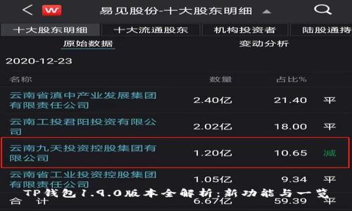 TP钱包1.9.0版本全解析：新功能与一览