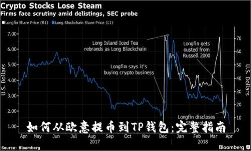 如何从欧意提币到TP钱包：完整指南