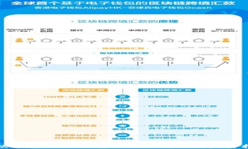 
解决提币到TP钱包不显示问题的完整指南