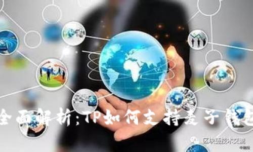 全面解析：TP如何支持麦子钱包