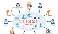 ## 如何在TP钱包中添加代币：完整指南