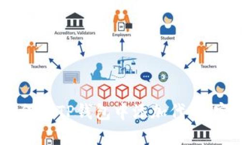 ## 如何在TP钱包中添加代币：完整指南