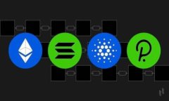   TP钱包价格滑点过高的原因及解决方案 /  guanj