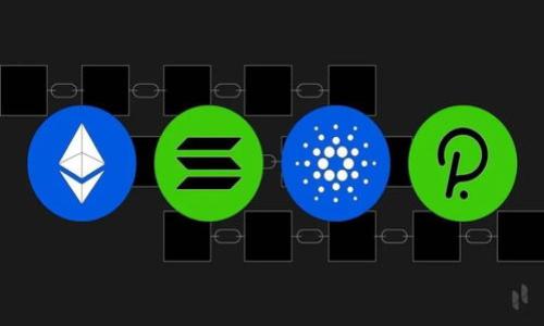   TP钱包价格滑点过高的原因及解决方案 / 

 guanjianci TP钱包,价格滑点,加密货币,交易技巧 /guanjianci 

## 内容大纲

1. 引言
   - 关于TP钱包及其重要性
   - 价格滑点的定义及其影响

2. 价格滑点的原因
   - 市场波动性
   - 交易量不足
   - 使用的交易策略

3. 如何降低滑点
   - 选择合适的交易时间
   - 调整交易参数
   - 使用更流行的交易对

4. TP钱包的设置与
   - 钱包设置方法
   - 交易手续费与滑点的关系
   - 常见交易设置的技巧

5. 实践案例分析
   - 真实的TP钱包交易案例
   - 分析案例中的滑点情况

6. 风险管理
   - 如何评估滑点风险
   - 设定止损与止盈的重要性

7. 未来展望
   - TP钱包及滑点问题的潜在解决方案
   - 集成多种技术以降低滑点

8. 结论
   - 总结滑点问题的重要性及策略

### 引言

TP钱包作为当前热门的数字货币钱包之一，凭借其用户友好的界面和多样化的功能而备受欢迎。但在进行加密货币交易时，许多用户会遭遇价格滑点过高的问题。价格滑点是指在执行交易时，实际成交价格与预期价格之间的差异。了解滑点产生的原因及其影响对于交易者至关重要。

### 价格滑点的原因

市场波动性
价格滑点的一个主要原因是市场波动性，尤其是在加密货币市场，由于交易的快速性和价格的剧烈波动，常常会导致执行订单的实际价格与提交订单时的价格不一致。这种波动性通常在市场新闻、重大事件或市场趋势明显变化时更为显著。

交易量不足
第二个因素是交易量不足，若某种加密货币交易对的流动性较低，意味着在市场中可交易的资产数量有限，这样一来，买卖双方想要在指定价格完成交易便变得困难，导致滑点加剧。

使用的交易策略
不同的交易策略也会影响滑点的程度。例如，限价单与市价单的选择。市价单快速执行但可能遭受较大滑点，而限价单虽可避免滑点，但可能由于未能及时成交而错失交易机会。

### 如何降低滑点

选择合适的交易时间
选择适当的交易时间可以显著影响滑点的大小，避开高波动时期，例如重大新闻发布后，尽量在流动性较高的时段进行交易，这样可以减少价格波动带来的影响。

调整交易参数
用户在执行交易时，可以调整滑点阈值设置，很多交易平台允许设置最大承受滑点的范围，合理设置此参数可以避免因滑点损失过多。

使用更流行的交易对
选择流动性更强、交易量更大的币种对进行交易也有助于减少滑点，例如以BTC、ETH等主流币对进行交易，更容易获得较为稳定的市场价格。

### TP钱包的设置与

钱包设置方法
TP钱包的用户应定期检查其设置，包括链的选择和交易参数，确保选择的网络是为了获得最佳的交易费用和速度。透明的设置也有助于理解当前的市场情况。

交易手续费与滑点的关系
交易手续费的设置与滑点限制的关系密切，合理控制费用设置不仅了交易效率，也可以减小滑点。在短时间内对某种资产进行频繁交易时，手续费的考虑显得尤为重要。

常见交易设置的技巧
确保选择适合的交易订单类型，适当的止损和止盈位置选择可以有效减少市场波动的影响，潜在地降低滑点的风险。

### 实践案例分析

真实的TP钱包交易案例
举个例子，某用户在某次价格急剧变化的情况下尝试使用TP钱包进行ETH的交易，结果遭遇了价格滑点高达5%的情况。通过分析他的交易参数设置与市场流动性，发现其在交易冲动时并未考虑市场的变化及限价单的使用。

分析案例中的滑点情况
在该案例中，用户并未预判市场波动带来的影响，尤其是在市场消息面不稳时，选择了快速成交的市价单，遭致了极大的价格滑点，提供了非常有价值的教训。

### 风险管理

如何评估滑点风险
有效评估滑点风险需要综合考虑市场的波动性、交易时间、交易量等多方面因素，通过观察历史数据以了解在类似条件下滑点的表现，帮助交易者做好心理准备与策略调整。

设定止损与止盈的重要性
设置合理的止损和止盈点可以帮助用户在市场剧烈波动时减少损失，包括如何计算这些点位，或者何时应重新考虑滑点的影响。正确的止损和止盈位置能够在意外滑点出现时有效保护资金。

### 未来展望

TP钱包及滑点问题的潜在解决方案
随着技术的发展及市场的规范化，有望出现更多有效降低滑点的工具和机制，例如通过智能合约设计避免市场操控带来的滑点。此外，交易所也在研发更为先进的交易引擎以适应市场变化。

集成多种技术以降低滑点
未来TP钱包可能会与更多交易平台和流动性提供商整合，从而实现更加便捷及实时的交易体验，集成AI等最新科技以实时监测价格波动，推动滑点的改善。

### 结论

总之，理解TP钱包价格滑点的相关因素及其影响，并实施有效的应对策略，是每位加密资产投资者必备的知识。在交易过程中，务必保持警觉，灵活调整策略，在维护资本安全的同时，提升交易的成功率。

----

### 相关问题探讨

1. 什么是价格滑点？对交易有哪些实际影响？
2. 如何选择最佳的交易时机？
3. 如何设置止损与止盈以降低滑点风险？
4. TP钱包与其他数字钱包相比，有哪些优势和劣势？
5. 如何利用市场分析来减少滑点？
6. 在什么情况下价格滑点最严重？
7. 未来滑点问题有可能通过哪些技术手段得到解决？

以上的问题可以逐步深入探讨，给用户提供更全面的理解与应对措施。