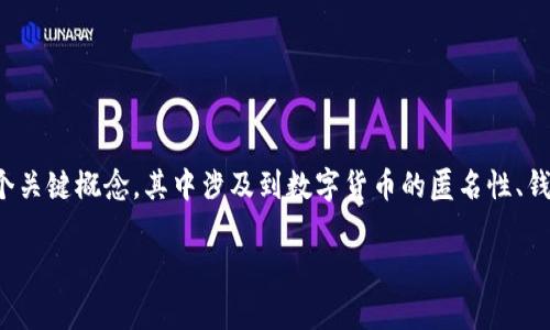 在讨论“警方能否查到TP钱包交易记录”这一问题时，我们必须明确几个关键概念，其中涉及到数字货币的匿名性、钱包的性质以及执法部门的调查手段等。以下是我为您撰写的相关内容。

警方能查到TP钱包交易记录吗？探秘数字货币的隐私与追踪