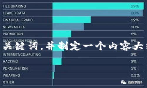 为了帮助您了解“如何快速使用TP钱包抢币”，我将为您创建一个、相关关键词，并制定一个内容大纲。此外，我还会列出七个相关问题，并逐个详细介绍。下面是具体内容：

如何快速使用TP钱包抢币：新手必看攻略