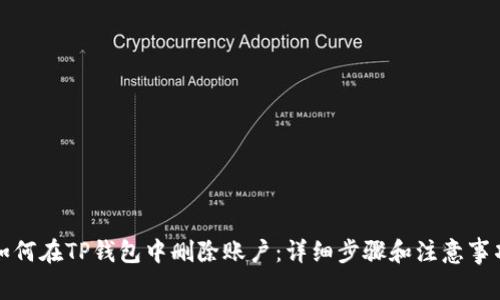 如何在TP钱包中删除账户：详细步骤和注意事项