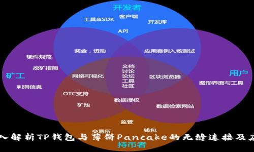 深入解析TP钱包与薄饼Pancake的无缝连接及应用