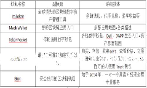 TP钱包交易费用详解：如何降低你的区块链交易成本