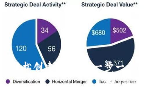 如何轻松创建TP钱包：一步一步指南