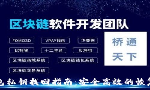   
TP钱包私钥找回指南：安全高效的恢复方法
