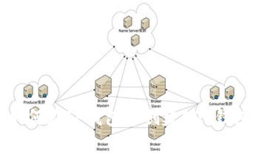 如何在TP钱包中创建EOS钱包