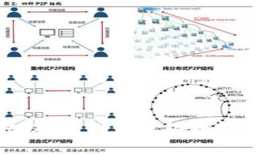 TP钱包虎符交易全攻略:如何轻松在数字货币市场中获利