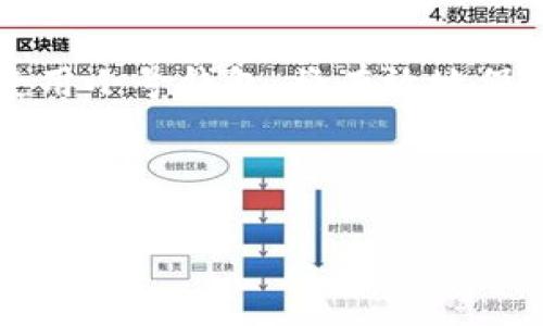 如何使用TP钱包创建小号钱包：简单步骤和实用技巧  
TP钱包, 小号钱包, 加密货币, 数字资产/guanjianci

## 内容主体大纲

1. **引言**
   - 介绍TP钱包的基本概念
   - 小号钱包的用途与优势

2. **为什么需要小号钱包**
   - 保持隐私与安全
   - 分散资金风险
   - 用于不同交易的管理

3. **TP钱包简介**
   - TP钱包的特点
   - 如何下载和安装TP钱包

4. **创建小号钱包的步骤**
   - 步骤一：打开TP钱包
   - 步骤二：选择创建新钱包
   - 步骤三：设置钱包安全信息
   - 步骤四：备份助记词
   - 步骤五：完成创建

5. **小号钱包的使用技巧**
   - 如何管理多个小号钱包
   - 合并资产与转账
   - 如何保证钱包的安全性

6. **常见问题解答**
   - Q1: 小号钱包和主钱包有什么区别？
   - Q2: 创建小号钱包需要多少时间？
   - Q3: 小号钱包怎么安全存储？
   - Q4: 小号钱包的交易费用如何？
   - Q5: 可以同时管理几个小号钱包？
   - Q6: 提取小号钱包资产的方法？
   - Q7: 为什么选择TP钱包创建小号钱包？

7. **总结**
   - 重申小号钱包的重要性
   - 鼓励用户实践和使用

---

## 引言

在数字货币快速发展的今天，越来越多的人开始关注自己的金融隐私和资产安全。TP钱包作为一款知名的数字钱包应用，提供了多种功能来帮助用户管理他们的加密资产。创建一个小号钱包，可以有效地保护个人财务信息和资产管理。本文将详细介绍如何在TP钱包上创建小号钱包，以及为什么创造小号钱包是个明智的选择。

## 为什么需要小号钱包

在众多加密货币投资者中，小号钱包的需求日益上升。它们主要有以下几个优点：

### 保持隐私与安全

加密货币的透明性是其一个重要特征，但有时这也意味着个人的交易行为显得过于明显。通过创建小号钱包，用户可以将不同的交易分开，避免因使用同一钱包地址而导致的信息暴露。

### 分散资金风险

将资金分散到多个小号钱包中，可以有效降低单一钱包被盗或丢失所带来的风险。如果一个钱包失效，用户仍然可以通过其他钱包保护他们的资产。

### 用于不同交易的管理

用户可以为不同的目的创建小号钱包，比如日常消费、投资、长期储蓄等，方便管理和记录每种类型的交易。

## TP钱包简介

TP钱包是一款多功能的加密货币钱包，旨在为用户提供安全、便捷的数字资产管理体验。其主要特点包括支持多种加密货币、强大的安全性和用户友好的界面。

### TP钱包的特点

TP钱包支持多个区块链，可以存储和管理ERC20、BEP20等不同标准的代币。此外，TP钱包还提供了一键转账、代币兑换、DApp浏览等功能，旨在为用户提供更加全面的服务。

### 如何下载和安装TP钱包

用户可以通过官方网站或主流应用商店下载TP钱包，并根据提示进行安装。安装完成后，需要创建或导入钱包以开始使用。

## 创建小号钱包的步骤

### 步骤一：打开TP钱包

首先，确保您的TP钱包已安装并打开应用。登录您的主钱包，进入主界面。

### 步骤二：选择创建新钱包

在主界面中，选择“创建钱包”选项。系统会提示您进行一些初步设置。

### 步骤三：设置钱包安全信息

为您的小号钱包设置安全密码，并选择合适的安全级别。这一步非常重要，用以保护您的资产安全。

### 步骤四：备份助记词

创建钱包后，系统会生成一串助记词，请务必认真备份。这会在您忘记密码时帮助您找回钱包。

### 步骤五：完成创建

在完成所有步骤后，您的小号钱包就成功创建了。您现在可以开始使用它进行交易了。

## 小号钱包的使用技巧

### 如何管理多个小号钱包

如果您创建了多个小号钱包，可以使用一个安全的记事本来记录每个钱包的用途及其助记词。同时，要确保将所有信息保存在安全的地方。

### 合并资产与转账

用户可以通过TP钱包内置的转账功能在各个小号钱包之间移动资产，灵活管理资金。

### 如何保证钱包的安全性

确保您的设备安全，定期更新钱包应用，并使用双重认证等措施保护您的小号钱包。

## 常见问题解答

### Q1: 小号钱包和主钱包有什么区别？

小号钱包通常用于特定目的，如交易、投资或存储，而主钱包则用于接收和管理主要资产。使用小号钱包可以分散风险，保护隐私。

### Q2: 创建小号钱包需要多少时间？

创建小号钱包的过程相对简单，通常只需几分钟。关键在于正确备份助记词，以防丢失。

### Q3: 小号钱包怎么安全存储？

可以使用冷钱包或硬件钱包方式存储小号钱包的助记词，避免网络攻击的风险。同时，使用复杂的密码也是增强安全性的好方法。

### Q4: 小号钱包的交易费用如何？

与主钱包的交易费用相同，小号钱包的交易费用会因区块链网络的拥堵程度而异。确保在低费用时期进行交易，以节省成本。

### Q5: 可以同时管理几个小号钱包？

TP钱包支持管理多个小号钱包，便于用户根据需求合理安排资产。维持良好的记录也很重要，以便于资产追踪。

### Q6: 提取小号钱包资产的方法？

通过TP钱包的转账功能，您可以方便地将小号钱包的资产转账到主钱包或其他钱包中，操作简单明了。

### Q7: 为什么选择TP钱包创建小号钱包？

TP钱包以其用户友好的设计和强大的功能，成为创建和管理小号钱包的优良选择。同时，其高水平的安全性也让用户更放心。

## 总结

通过本文的介绍，相信您已经了解了如何在TP钱包上创建小号钱包的过程，以及小号钱包的重要性。随着数字资产的不断增长，管理好您的钱包，合理使用小号钱包，将有效地保护您的资金安全与隐私。现在就开始实践吧！

---

以上内容为创建小号钱包的详细解说，希望对您有所帮助。如需更深入的了解和建议，欢迎讨论！