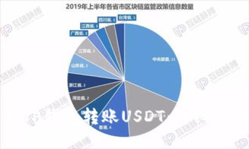 如何向TP钱包转账USDT：详细操作指南