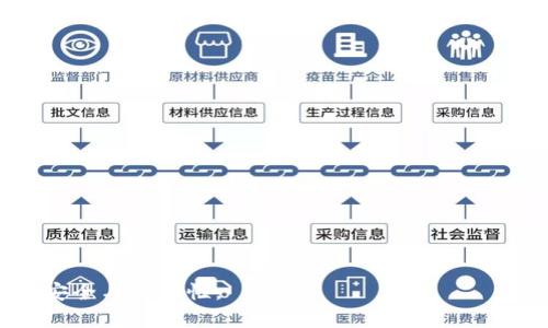 
如何解决TP钱包数据不同步问题——全面指南

相关关键词
TP钱包, 数据不同步, 钱包问题, 数字资产管理/guanjianci

内容主体大纲
1. 引言
   - TP钱包的简介
   - 数据同步的重要性

2. TP钱包数据不同步的常见原因
   - 网络连接问题
   - 应用程序版本过旧
   - 服务器端问题
   - 数据缓存问题

3. 如何检查和解决数据不同步问题
   - 检查网络连接
   - 更新钱包应用
   - 清理缓存
   - 手动刷新数据

4. 数据不同步对用户的影响
   - 资金安全性
   - 交易延迟
   - 用户体验下降

5. 预防TP钱包数据不同步的最佳实践
   - 定期检查更新
   - 选择稳定的网络
   - 备份资产

6. 常见问题及解决方案
   - 常见的用户疑问
   - 解决方案的总结

7. 结论
   - 重申数据同步的重要性
   - 鼓励用户关注和维护其TP钱包

---

1. 引言
随着数字资产的普及，越来越多的人选择使用TP钱包来管理他们的数字资产。TP钱包作为一款知名的钱包应用，其安全性与便利性得到了大量用户的认可。然而，用户在使用过程中可能会遇到数据不同步的问题，这会影响到资产的管理和交易的安全性。
本文将深入探讨TP钱包数据不同步的原因、解决方法及预防措施，帮助用户更好地管理他们的数字资产，确保使用TP钱包时的安全和顺利。

2. TP钱包数据不同步的常见原因
TP钱包的数据不同步常常会让用户感到困惑与不安。了解造成这一问题的原因，可以帮助用户更加有效地排查和解决问题。

1. 网络连接问题：很多时候，数据不同步是由于网络连接不稳定或者信号弱造成的。尤其是在使用移动数据时，信号的波动可能导致钱包无法正常访问服务器，从而无法获取最新的数据。

2. 应用程序版本过旧：TP钱包团队会定期推送更新，以修复漏洞和改善性能。如果用户忽视了更新，可能会导致应用功能不全，进而影响数据的同步。

3. 服务器端问题：有时，问题可能出在TP钱包的服务器端。这意味着，虽然用户的设备没有问题，但由于服务器维护或其他技术故障，数据依旧无法同步。

4. 数据缓存问题：移动设备上的数据缓存有时会干扰正常的数据更新。若缓存中的数据没有及时更新，用户在TP钱包中所看到的信息就会出现延迟。

3. 如何检查和解决数据不同步问题
面对数据不同步的问题，用户可以采取以下措施进行排查和解决。
1. 检查网络连接：首先，用户需要确认自己的网络连接是否稳定。可以尝试通过重启路由器或切换到更强的Wi-Fi信号来改善网络质量。

2. 更新钱包应用：用户应定期检查TP钱包的更新，确保始终使用最新版本。更新通常包含重要的修复和改进，能够解决许多使用问题。

3. 清理缓存：在移动设备中，用户可以通过设置清理TP钱包的缓存，这有助于解决因缓存造成的数据不同步问题。

4. 手动刷新数据：部分钱包应用允许用户手动刷新数据。在TP钱包中，用户可以寻找刷新按钮，尝试强制获取最新的数据。

4. 数据不同步对用户的影响
数据不同步的影响可能会直接导致用户的经济损失。因此，用户应当高度重视此问题。

1. 资金安全性：如果钱包数据未能及时更新，用户可能会无法准确掌握自己的资产状况，甚至可能造成资金损失。

2. 交易延迟：在进行交易时，若数据不同步，用户可能会无法确认交易的状态。这样的延迟不仅影响用户体验，也可能影响交易的及时性。

3. 用户体验下降：用户的总体体验会因数据不同步而受到影响，他们可能会对TP钱包产生不满，甚至考虑转向其他钱包服务。

5. 预防TP钱包数据不同步的最佳实践
为了避免数据不同步的问题，用户可以采取一些预防措施。
1. 定期检查更新：用户应养成定期检查TP钱包更新的习惯，以确保使用的版本是最新的。

2. 选择稳定的网络：在使用TP钱包时，尽量选择互联网连接稳定的环境，避免在信号弱的情况下进行重要操作。

3. 备份资产：定期备份数字资产，以防止因数据问题导致的损失。备份可以通过导出钱包或使用助记词等方式完成。

6. 常见问题及解决方案
在使用TP钱包的过程中，用户常常会有一些疑问。下面是一些典型问题及其解决方案。
1. TP钱包为何会出现数据不同步？
造成数据不同步的原因很多，包括网络问题、应用版本、服务器故障等各种因素。用户可逐一排查，找出问题所在。

2. 如何确认我的网络连接正常？
可以检查其他应用是否能够正常联网，或者打开浏览器访问其他网站来确认网络状态。

3. 数据清理后会有什么影响？
清理缓存不影响用户资产，但会删除临时数据，可能需要再次登录或重新设置某些偏好。

4. 如何手动同步TP钱包数据？
具体方法通常在应用的用户手册中有所说明，用户仅需查找“同步”或“刷新”选项。

5. 我应该如何备份TP钱包？
备份的方法包括使用应用内置功能导出助记词，或者将私钥保存在安全的地方。

6. 服务器问题通常会影响多少时间？
这取决于TP钱包团队的处理速度，通常会在官方渠道上进行公告。

7. 我什么时候需要联系客服？
当用户自行排查后依旧无法解决问题时，建议及时联系TP钱包的客服。

7. 结论
TP钱包的用户应对数据同步问题保持关注，通过了解原因、采取相应措施预防和解决问题，确保数字资产的安全与流动性。
希望本文能够帮助用户更好地理解TP钱包的数据同步问题，并采取有效的措施来保护自己的资产安全。