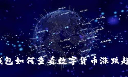 TP钱包如何查看数字货币涨跌趋势？