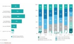如何使用TP钱包在OKEx支付矿工费：详细指南