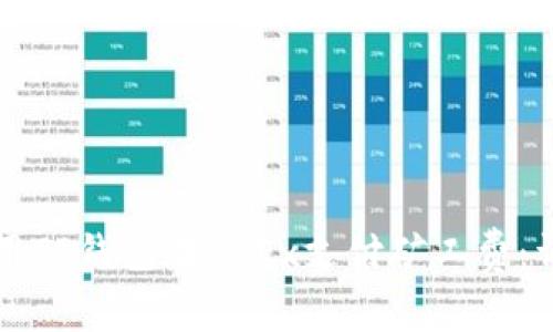 如何使用TP钱包在OKEx支付矿工费：详细指南