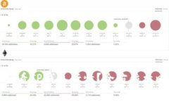 如何查看TP钱包行情？全方位攻略指南