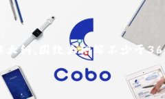 思考一个易于大众且的，放进标签里，和4个相关