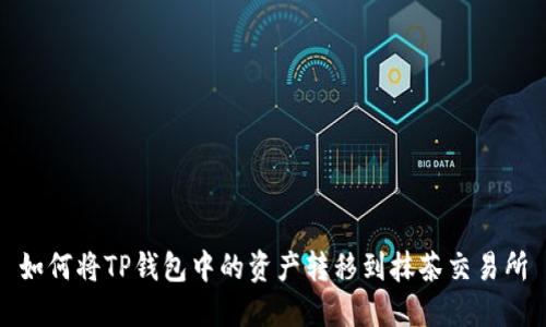 如何将TP钱包中的资产转移到抹茶交易所