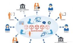 看起来你提到了“tp钱包货币池1”，但没有提供