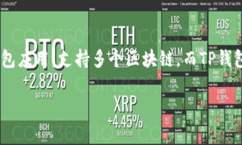 要将MyKey转到TP钱包（TokenPocket），首先需要了解这两款钱包的基本功能以及操作流程。MyKey是一款用于管理数字资产的移动钱包应用，支持多个区块链，而TP钱包则是一款支持多链的数字资产钱包，允许用户轻松管理多种加密货币。以下是将MyKey中的资产转移到TP钱包的详细步骤和注意事项。

### 如何将MyKey转账到TP钱包指南