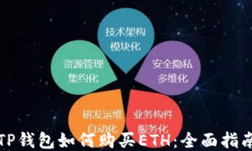 
TP钱包如何购买ETH：全面指南