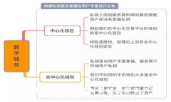 TP钱包糖果交易指南：轻松掌握数字资产的流通