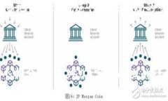   手机如何下载TP钱包：详细步骤与常见问题解答