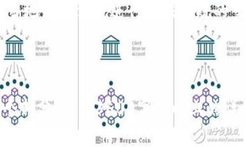   手机如何下载TP钱包：详细步骤与常见问题解答 / 

 guanjianci TP钱包, 下载钱包, 加密货币, 移动应用 /guanjianci 

## 内容主体大纲

1. **介绍TP钱包**
   - 什么是TP钱包
   - TP钱包的特点与优势

2. **下载TP钱包的准备工作**
   - 确认手机的操作系统
   - 确保网络连接正常
   - 确认手机存储空间

3. **如何在Android手机上下载TP钱包**
   - 步骤一：打开应用商店
   - 步骤二：搜索TP钱包
   - 步骤三：下载与安装
   - 步骤四：注册与登录

4. **如何在iOS手机上下载TP钱包**
   - 步骤一：打开App Store
   - 步骤二：搜索TP钱包
   - 步骤三：下载与安装
   - 步骤四：注册与登录

5. **TP钱包的功能与使用指南**
   - 钱包界面介绍
   - 如何发送与接收加密货币
   - 如何进行交易与兑换

6. **常见问题解答**
   - TP钱包安全吗？
   - 遇到安装问题怎么办？
   - 如何找回丢失的密码？
   - 是否需要支付费用？
   - 如何处理交易延迟？
   - 怎样进行备份与恢复？
   - 如果我在国外，能否使用TP钱包？

---

### 1. 介绍TP钱包

#### 什么是TP钱包

TP钱包是一种便捷的移动加密货币钱包，专为存储、管理和交易各种数字资产而设计。用户可以通过这款钱包轻松管理自己的加密货币，进行实时交易，同时还可随时查看账户余额和交易历史。

#### TP钱包的特点与优势

TP钱包相较于其他加密货币钱包，包括以下几个显著优势：
1. **用户友好界面**: TP钱包采用简洁的设计，使得即便是初学者也能轻松上手。
2. **高安全性**: 钱包中余额和交易信息均经过加密处理，保障用户的资产安全。
3. **多种资产支持**: TP钱包支持多种主流和新兴加密货币，用户可一站式管理各种资产。
4. **社区支持**: TP钱包拥有活跃的用户社区，用户可以随时获得支持与帮助。

---

### 2. 下载TP钱包的准备工作

#### 确认手机的操作系统

首先，用户需要确认自己手机的操作系统是Android还是iOS。TP钱包提供了针对不同平台的版本，确保大家都能顺利下载和使用。

#### 确保网络连接正常

下载应用需要良好的网络连接，请提前连接Wi-Fi或确保有足够的数据流量。在不稳定的网络环境中下载可能导致安装文件损坏。

#### 确认手机存储空间

确认手机中有足够的存储空间以下载和安装TP钱包。一般来说，TP钱包的安装包不会占用太多空间，但为了便于后续使用，建议留出至少100MB的空间。

---

### 3. 如何在Android手机上下载TP钱包

#### 步骤一：打开应用商店

在Android手机上，用户可以使用Google Play商店或者其他第三方应用商店。点击应用商店图标，进入主界面。

#### 步骤二：搜索TP钱包

在搜索栏中输入“TP钱包”并进行搜索。如果出现多个结果，请确保下载官方版本，以保证安全性和功能完整性。

#### 步骤三：下载与安装

在搜索结果中找到TP钱包，点击“下载”或“安装”按钮。下载完成后，系统会自动安装，用户只需要等待几分钟即可。

#### 步骤四：注册与登录

安装完成后，打开TP钱包应用。用户需要提供手机号码或邮箱进行注册，然后根据指引完成相关设置，最后登录钱包。

---

### 4. 如何在iOS手机上下载TP钱包

#### 步骤一：打开App Store

在iPhone上，找到并点击App Store应用，进入主界面。

#### 步骤二：搜索TP钱包

在底部的搜索栏中输入“TP钱包”，进行搜索。确保选择官方开发者提供的应用。

#### 步骤三：下载与安装

找到TP钱包后，点击“获取”，然后确认下载。当下载完成后，它将自动安装在手机上。

#### 步骤四：注册与登录

打开已安装的TP钱包，用户需要进行简单的注册，提供必要的信息，完成后即可登录使用。

---

### 5. TP钱包的功能与使用指南

#### 钱包界面介绍

TP钱包的界面设计直观明了，用户可在主界面中方便地查看余额、交易记录和市场行情。不同功能的模块通过标签页分开，方便用户快速切换。

#### 如何发送与接收加密货币

在TP钱包中，用户可以非常简便地发送和接收加密货币。
发送时只需选择要发送的货币，输入接收者的地址和金额，确认无误后点击发送即可。
接收加密货币则需要提供自己的地址，用户可通过二维码或直接复制粘贴的方式分享。

#### 如何进行交易与兑换

TP钱包还支持多种货币间的兑换，用户可以根据实时汇率进行交易，减少交易成本和时间。

---

### 6. 常见问题解答

#### TP钱包安全吗？

TP钱包采用多重安全机制来保护用户的数字资产，包括数据加密、双重认证等。用户需要定期更新密码，并开启安全提醒以防止 unauthorized access。

#### 遇到安装问题怎么办？

如果在下载过程中遇到问题，首先建议检查网络连接，其次可以尝试重新启动手机，最后也可以尝试直接访问TP钱包官方网站，获得官方支持。

#### 如何找回丢失的密码？

若用户忘记了密码，TP钱包提供了找回密码的功能。用户需提供相应的身份验证信息，按照提示重设密码。

#### 是否需要支付费用？

TP钱包的下载与使用是免费的，但某些交易可能会有额外的手续费，用户在交易前可以查看相关费用。

#### 如何处理交易延迟？

交易延迟可能因网络拥堵、确认时间等因素影响。若超出正常处理时间，建议用户查询交易状态或联系客服。

#### 怎样进行备份与恢复？

TP钱包提供了备份功能，用户可将恢复助记词安全保存，以便在需要时恢复钱包。务必妥善保管这些信息。

#### 如果我在国外，能否使用TP钱包？

TP钱包在全球范围内都可使用，用户需确保当地法律允许使用加密货币，并依照当地法律法规进行合法合规的交易。

---

以上是完整的、关键词、大纲及各部分内容的概述。根据需求，可以进一步扩展每个部分，达到3600字或以上的详细内容。