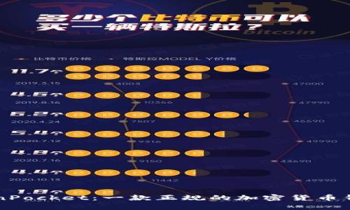 ### TokenPocket：一款正规的加密货币钱包软件分析