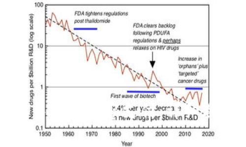 如何在TP钱包中设置面容支付：详细教程与注意事项