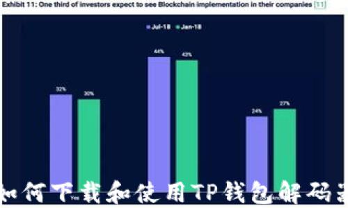 如何下载和使用TP钱包解码器