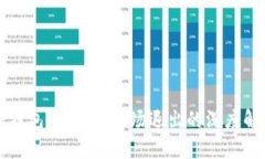 TP钱包与RACA市场退出的深度解析