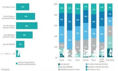 TP钱包使用指南：如何解决“没有薄饼”问题