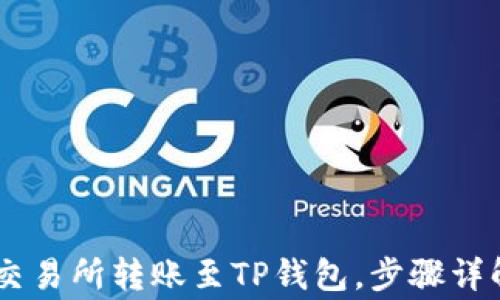 
如何在OKEx交易所转账至TP钱包，步骤详解与注意事项