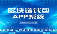 TP钱包涨跌分析：如何看懂市场趋势并做出明智决