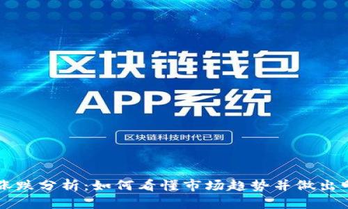 TP钱包涨跌分析：如何看懂市场趋势并做出明智决策