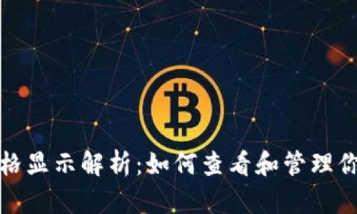 : TP钱包价格显示解析：如何查看和管理你的数字资产