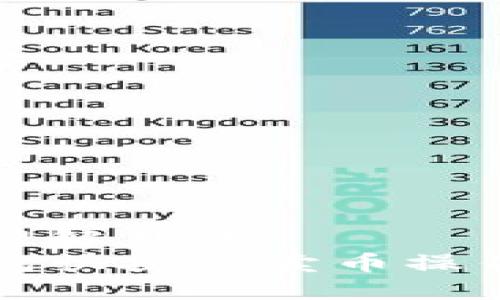 易于理解且的
TP钱包快捷买卖币操作指南